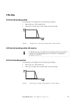 Предварительный просмотр 21 страницы Eaton ESR5-NO-31-UC Manual