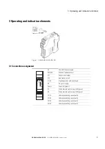 Предварительный просмотр 11 страницы Eaton ESR5-NO-41-24VAC-DC Manual