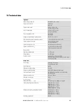 Preview for 27 page of Eaton ESR5-NO-41-24VAC-DC Manual