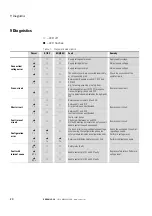 Предварительный просмотр 24 страницы Eaton ESR5-NV3-30 Manual