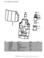 Предварительный просмотр 7 страницы Eaton ET1280 Set Up And Operating Manual