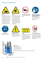 Preview for 4 page of Eaton ET5050 Operator'S Manual