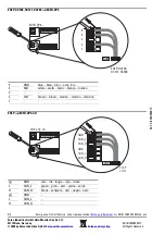 Preview for 2 page of Eaton EU4A-RJ45-CAB2 Instruction Leaflet