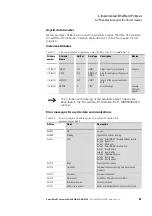 Предварительный просмотр 71 страницы Eaton EU5C-SWD-EIP-MODTCP Manual