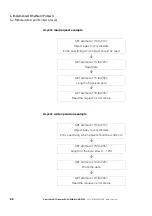 Предварительный просмотр 72 страницы Eaton EU5C-SWD-EIP-MODTCP Manual