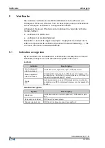 Предварительный просмотр 228 страницы Eaton EVC-M-32S2R2350 Operating Instructions Manual