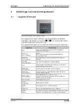 Предварительный просмотр 317 страницы Eaton EVC-M-32S2R2350 Operating Instructions Manual