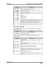 Предварительный просмотр 319 страницы Eaton EVC-M-32S2R2350 Operating Instructions Manual