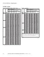 Preview for 42 page of Eaton EVER-Tap Installation, Operation And Maintenance Instructions