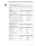 Предварительный просмотр 61 страницы Eaton Evolution 650 Installation And User Manual