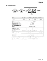 Предварительный просмотр 65 страницы Eaton Evolution 650 Installation And User Manual