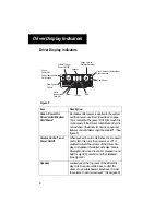 Preview for 12 page of Eaton EVT-300 Driver Instructions