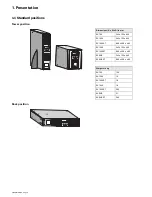 Предварительный просмотр 6 страницы Eaton EX 1000 Installation And User Manual