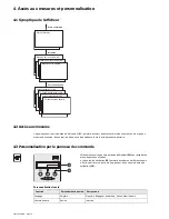 Preview for 42 page of Eaton EX 2200 RT 2U Installation And User Manual