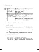 Preview for 58 page of Eaton EX Pulsar Series Installation And User Manual