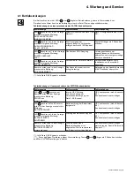 Preview for 109 page of Eaton EX RT 11 3:1 Installation And User Manual