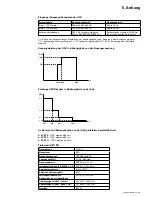 Preview for 115 page of Eaton EX RT 11 3:1 Installation And User Manual