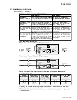 Предварительный просмотр 75 страницы Eaton EX RT 5 3:1 Installation And User Manual