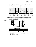 Preview for 125 page of Eaton EX RT 5 3:1 Installation And User Manual