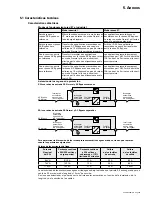 Предварительный просмотр 189 страницы Eaton EX RT 5 3:1 Installation And User Manual