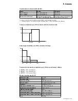 Предварительный просмотр 191 страницы Eaton EX RT 5 3:1 Installation And User Manual