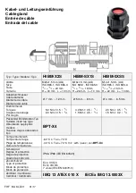 Preview for 25 page of Eaton Ex-TRA 100 Manual