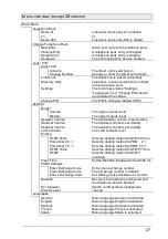 Preview for 62 page of Eaton ExResistTel ZB Operating Instructions Manual