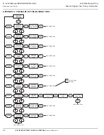 Предварительный просмотр 32 страницы Eaton FD120 Manual