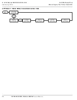 Предварительный просмотр 38 страницы Eaton FD120 Manual