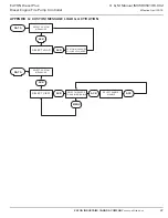 Предварительный просмотр 39 страницы Eaton FD120 Manual