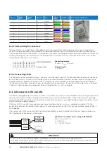 Предварительный просмотр 10 страницы Eaton FernTel IP160 User Manual