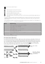 Предварительный просмотр 25 страницы Eaton FernTel IP160 User Manual