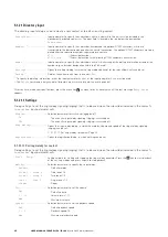 Preview for 32 page of Eaton FernTel IP160 User Manual