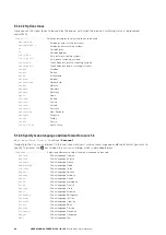 Preview for 40 page of Eaton FernTel IP160 User Manual