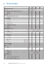 Предварительный просмотр 52 страницы Eaton FernTel IP160 User Manual