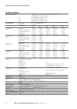 Preview for 12 page of Eaton FHF DSLB 20 LED Technical Manual