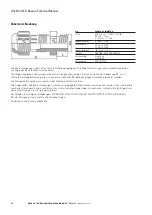 Preview for 14 page of Eaton FHF DSLB 20 LED Technical Manual