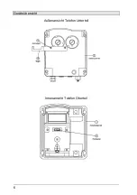 Preview for 6 page of Eaton FHF ResistTel MB Operating Instructions Manual