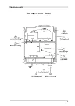 Предварительный просмотр 7 страницы Eaton FHF ResistTel MB Operating Instructions Manual