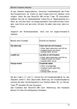 Preview for 13 page of Eaton FHF ResistTel MB Operating Instructions Manual