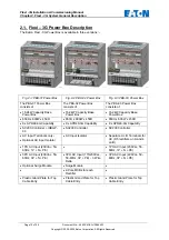 Preview for 10 page of Eaton Flexi-3G Installation & Commissioning Manual