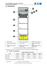 Preview for 36 page of Eaton Flexi-3G Installation & Commissioning Manual