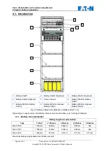 Предварительный просмотр 36 страницы Eaton Flexi-3G Installation & Commissioning Manual