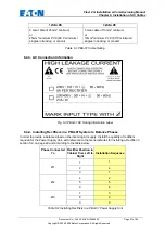 Preview for 57 page of Eaton Flexi-3G Installation & Commissioning Manual