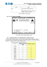 Preview for 59 page of Eaton Flexi-3G Installation & Commissioning Manual