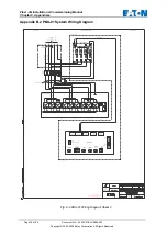 Preview for 76 page of Eaton Flexi-3G Installation & Commissioning Manual