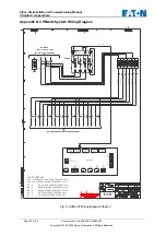 Preview for 78 page of Eaton Flexi-3G Installation & Commissioning Manual