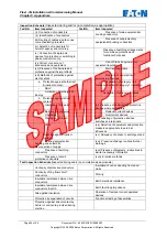 Preview for 94 page of Eaton Flexi-3G Installation & Commissioning Manual