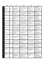 Preview for 5 page of Eaton FlexiTech Exit Dual CGLine+ Manual