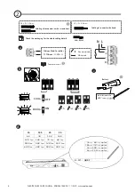 Preview for 2 page of Eaton FlexiTech SE CGLine+ Series Manual